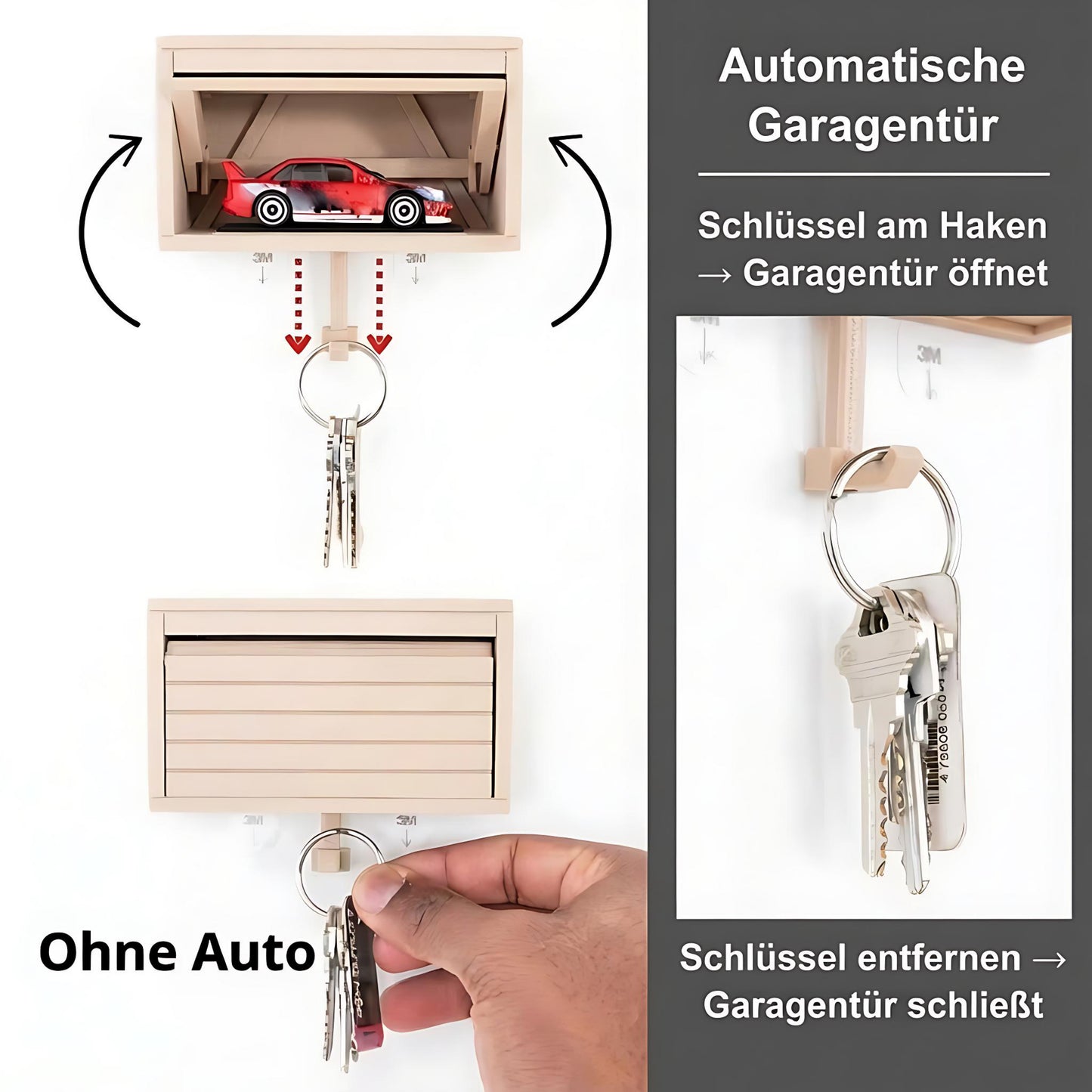 Der Interaktive Garagen-Schlüsselhalter